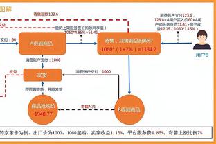 ?型男！威少、科菲等队友助阵曼恩慈善会